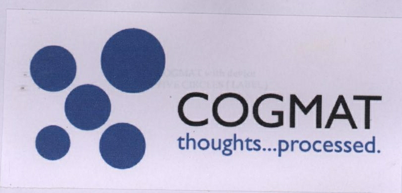 Cogmat Thoughts Processed Device mark 1952069 Trademark