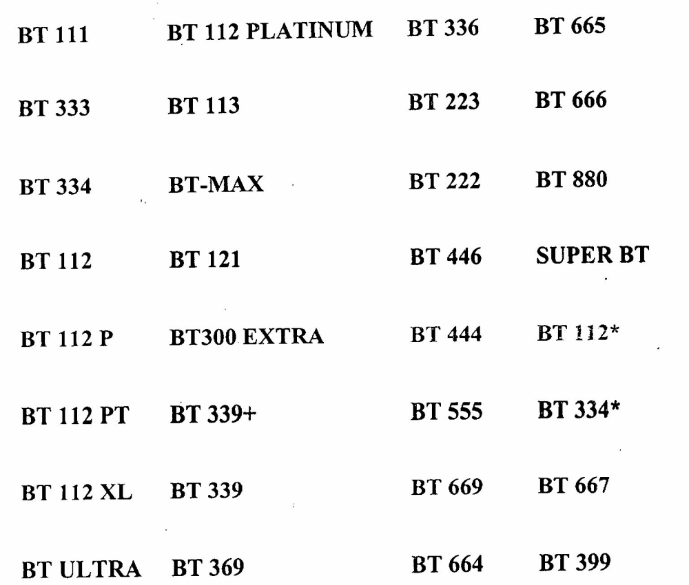 Bt111 (label) Device mark 1428401 Trademark