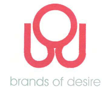 Brands Of Desire (device) Device mark 2302218 Trademark