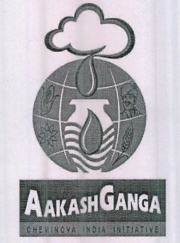 Aakashganga (device Of Globe) Device mark 2436765 Trademark
