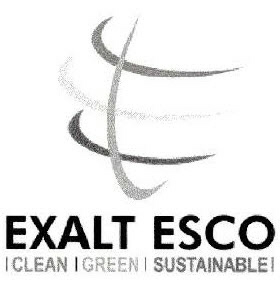 Exalt Esco Clean Green Sustainable Device mark 2537365 Trademark