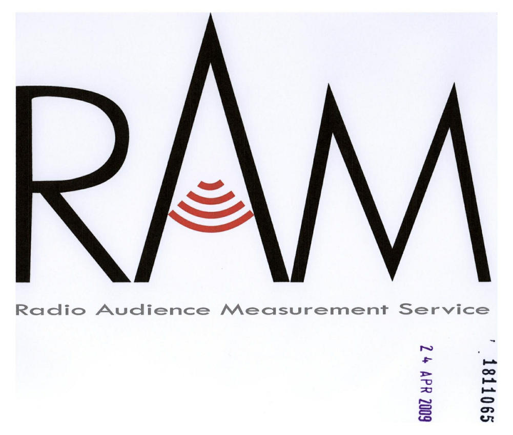 Ram Device mark 1811065 Trademark