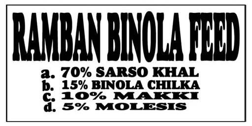 Ramban Binola Feed Device mark 3021986 Trademark