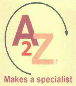 A2z It Device mark 3003334 Trademark