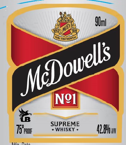 Mcdowell's No.1 Supreme Whisky Device mark 3019728 Trademark