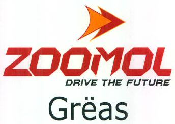 Zoomol Drive The Future Greas Device mark 3025566 Trademark