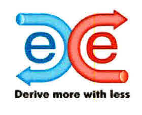 Ee Derive More With Less Device mark 3025937 Trademark