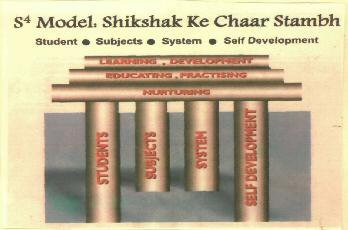 S4 Model , Shikshak Ke Chaar Stambh Device mark 3031583 Trademark