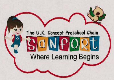Sanfort Device mark 3086176 Trademark