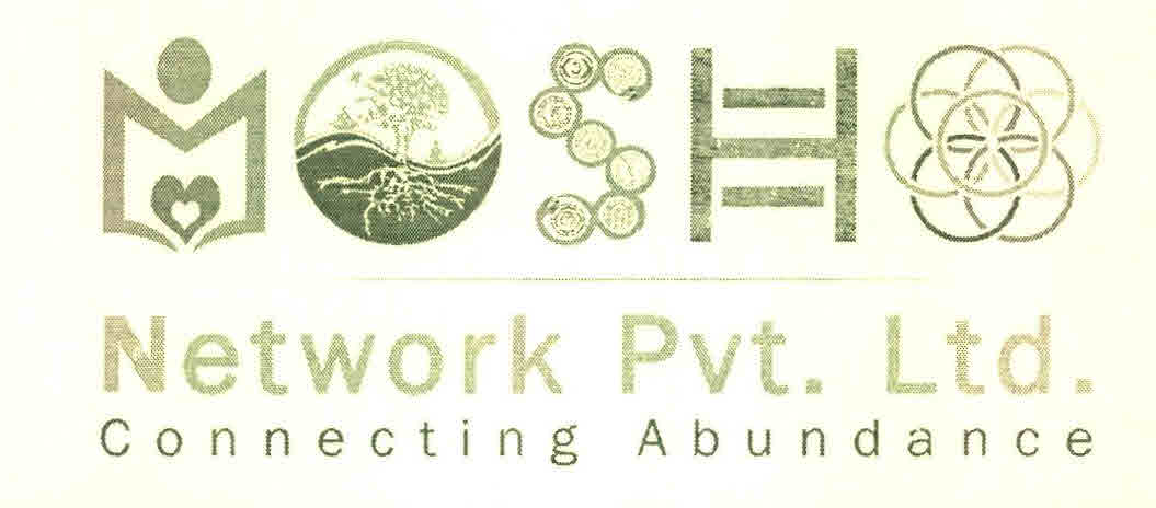 Mosho Network Pvt.ltd Device mark 3082465 Trademark