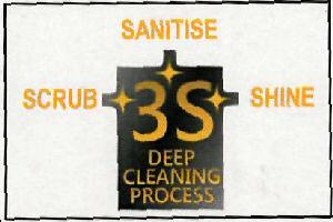 3s Deep Cleaning Process Device mark 3048410 Trademark