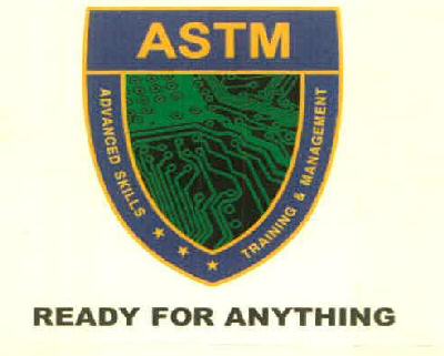 Astm Ready For Anything Device mark 3191218 Trademark