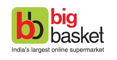 Bigbasket (logo In Color) Device mark 3185075 Trademark