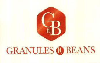 Gnb Granules N Beans Device mark 3260863 Trademark