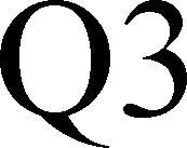 Q3 Device mark 3215875 Trademark