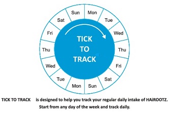 Tick To Track Device mark 3257893 Trademark