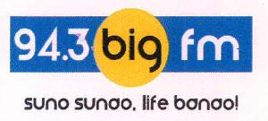94.3 Big Fm Device mark 3297308 Trademark