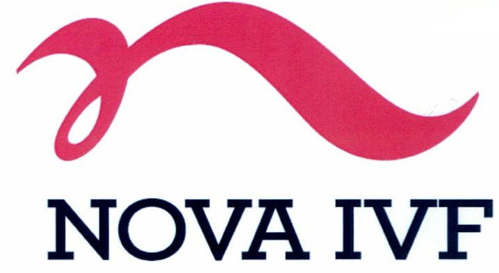 Nova Ivf Device mark 3223518 Trademark