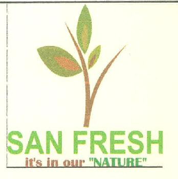 San Fresh It's In Our "nature" Device mark 3306789 Trademark
