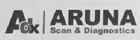 Aruna Scan & Diagnostics Device mark 3288616 Trademark