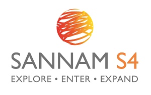 Sannam S4 Explore . Enter . Expand Device mark 3367090 Trademark