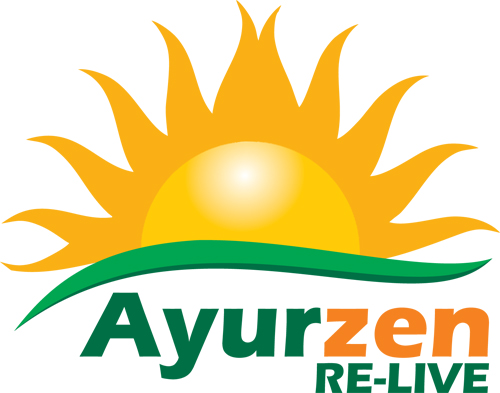 Ayurzen Re – Live Device mark 3409055 Trademark