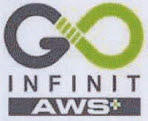 Go Infinit Aws Device mark 3455706 Trademark