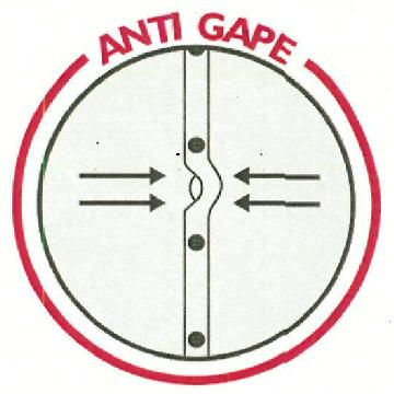 Anti Gape Device mark 3436841 Trademark