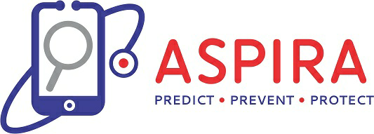 Aspira Device mark 3463956 Trademark