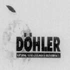 Dohler (devie Of Globe) Device mark 1505650 Trademark