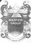 Master Group (label) Device mark 1564645 Trademark