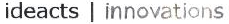 Ideacts Innovations Device mark 1636625 Trademark
