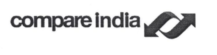 Compare India (device) Device mark 1673617 Trademark