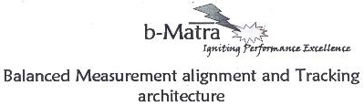B-matra Blanced Measurement Alignment And Tracking Architecture Device mark 1639036 Trademark