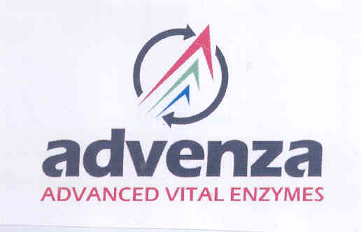 Advenza Device mark 1743983 Trademark