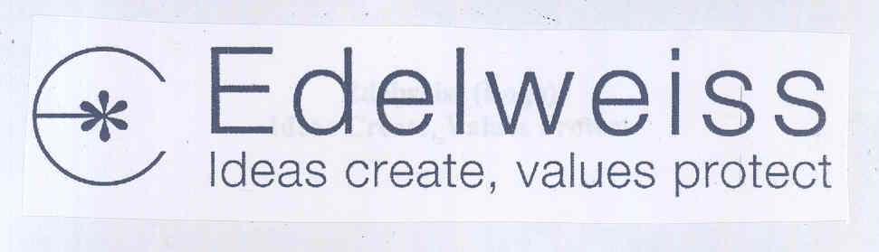 Edelweiss (label) Device mark 1707283 Trademark
