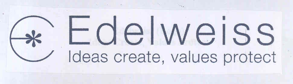 Edelweiss (label) Device mark 1707285 Trademark