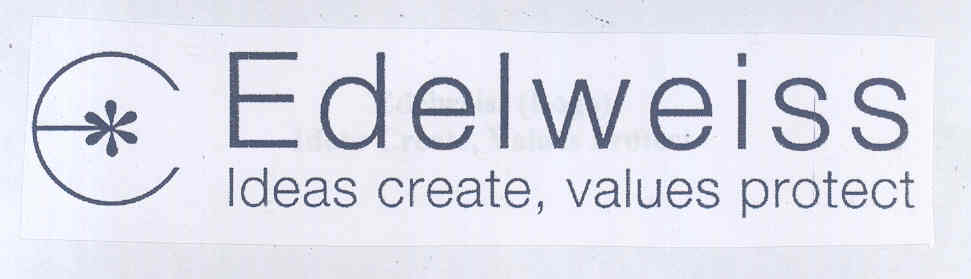 Edelweiss (label) Device mark 1707286 Trademark