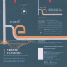 He Smooth Gel (dev) (label) Device mark 1783978 Trademark