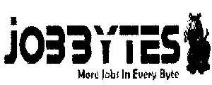 Jobbytees (with Device) Device mark 1820105 Trademark
