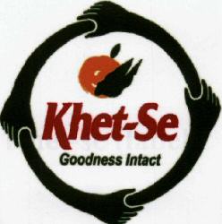 Khet-se Goodness Intact Device mark 1724753 Trademark
