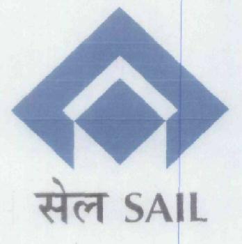 Sail Device mark 1853078 Trademark