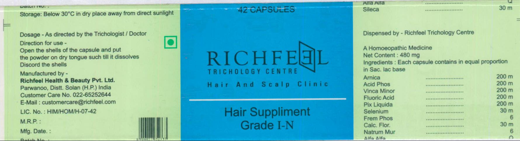 Richfeel Trichology Centre Hair And Scalp Clinic Device mark 1984835 Trademark
