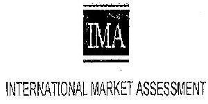 International Market Assessment (logo) Device mark 1983815 Trademark