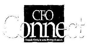 Cfo Connect Device mark 1983821 Trademark