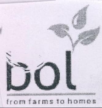 Bol (label) Device mark 1991847 Trademark