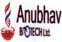Anubhav Biotech Device mark 1927603 Trademark
