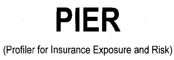 Pier (profiler For Insurance Exposure And Risk) Device mark 2281766 Trademark
