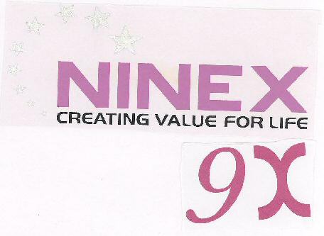 Ninex 9xcreating Value For Life Device mark 1615953 Trademark