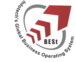 Best Device mark 2610247 Trademark